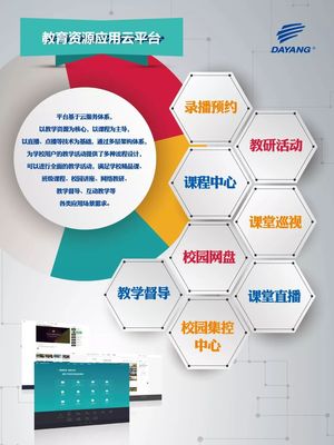 融合影像，智教未來(lái) 大洋科技參展第75屆中國(guó)教育裝備展，展現(xiàn)前沿應(yīng)用與技術(shù)服務(wù)新藍(lán)圖